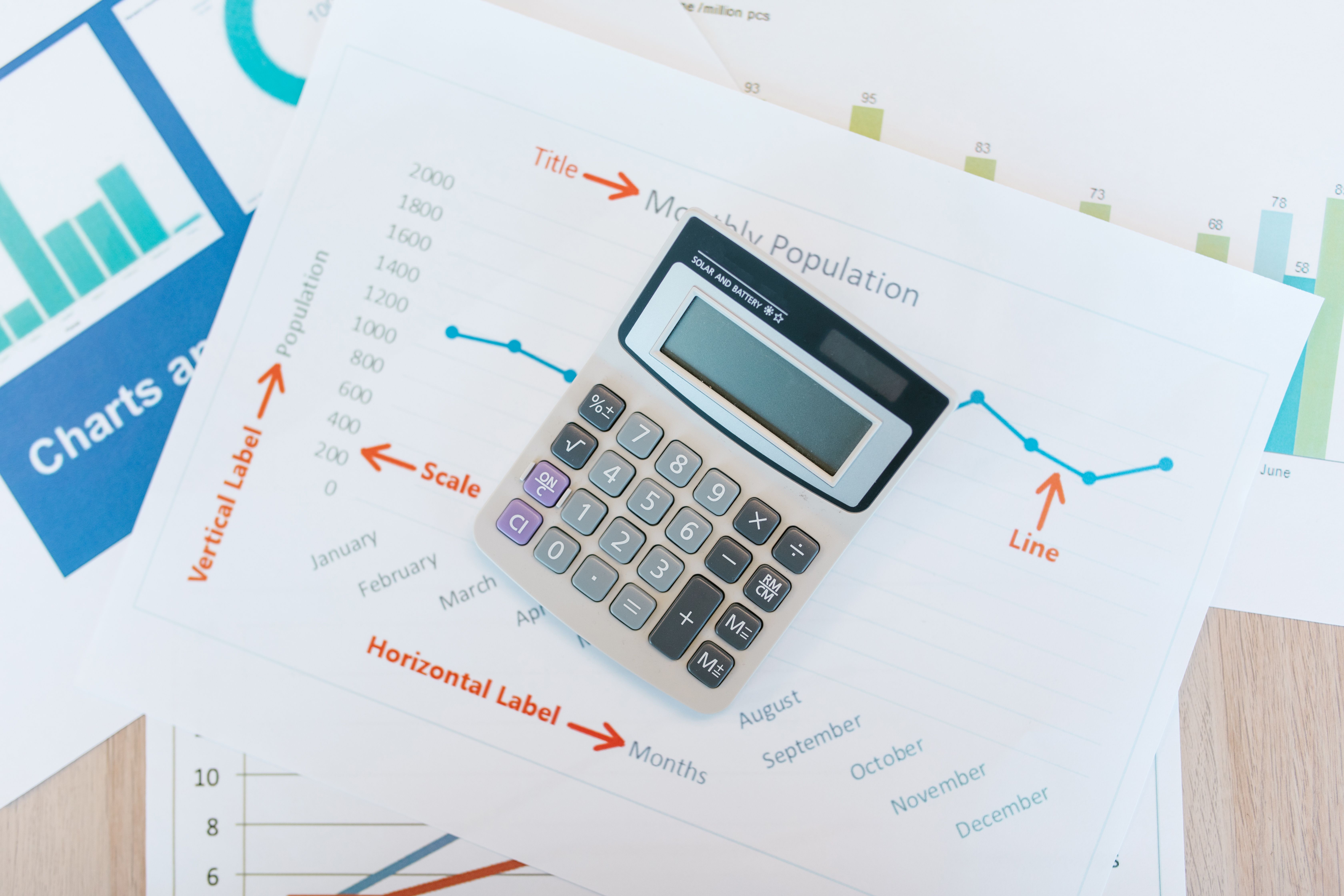 Calculator placed on financial graphs and reports showcasing litigation cost analysis and budgeting